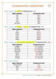 English Worksheet: Comparative Adjectives
