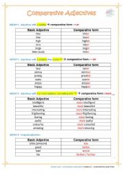 Comparative Adjectives