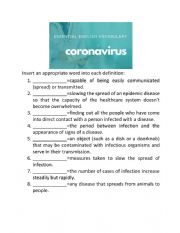 Coronavirus vocabulary