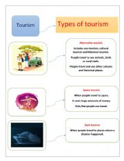 tourism types 2