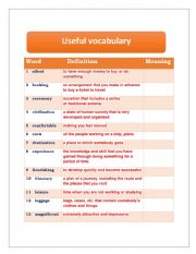 tourism vocabulary