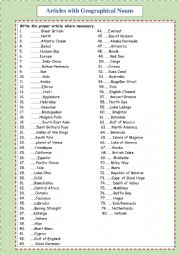 Articles with geographical names. 