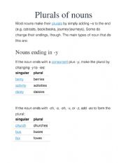 English Worksheet: Plurals