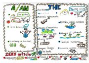 English Worksheet: Articles a/the