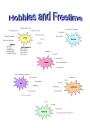 English Worksheet: Hobbies. Free time activities.