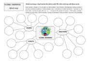 English Worksheet: Global Warming. Vocabulary