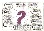 English Worksheet: Question words
