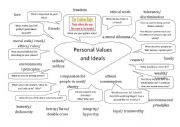 English Worksheet: personal value