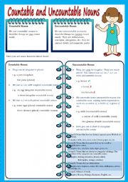 Countable / Uncountable Nouns