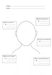 Draw a face
