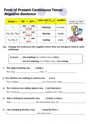 Negative form - Simple Present & Present Continuous