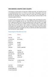 English Worksheet: Describing graphs and charts