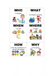 English Worksheet: Wh questions