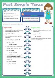 Past Simple Tense: Affirmative Form