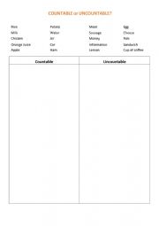 Countable and uncountable nouns