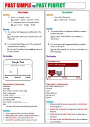 English Worksheet: Past Simple vs Past Perfect - Rules + 4 Practice Activities -
