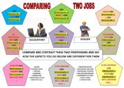 THE LANGUAGE OF COMPARISON AND CONTRAST [on the basis of jobs]