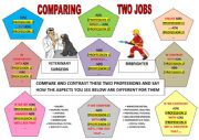 PRACTISING THE LANGUAGE OF COMPARISON AND CONTRAST [on the basis of jobs] [2]