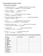 English Worksheet: Comparative degrees of the adjective  exercises