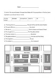 Directions - prepositions of place