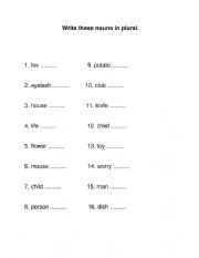 PLURAL OF NOUNS