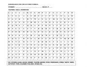 English Worksheet: WORDSEARCH: KITCHEN 
