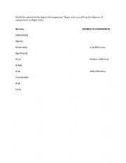 English Worksheet: WORKING WITH ADVERBS AND DEGREE OF COMPARISON