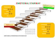 EMOTIONAL STAIRWAY