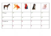 English Worksheet: It�s got + animal body parts