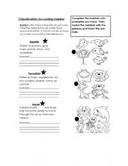 English Worksheet: Classification according habitat