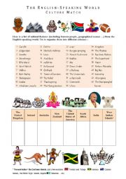 English Worksheet: English-speaking countries : Culture Quiz