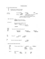 English Worksheet: word building