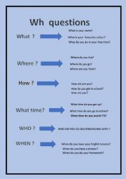 English Worksheet: wh questions.