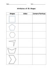 Attributes of 2D Shapes