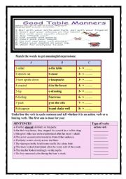 English Worksheet: british table manners