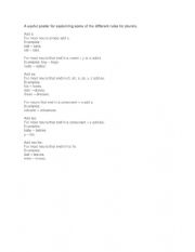 English Worksheet: plural nouns