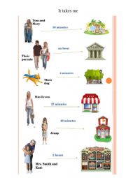 English Worksheet: The construction 