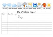 English Worksheet: Weather Report