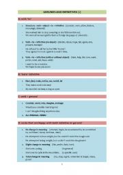 English Worksheet: Gerunds and Infinitives (1) - Grammar Summary for Advanced Learners of English (C1-C2)