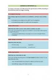 English Worksheet: Gerunds and Infinitives (2) - Grammar Summary for Advanced Learners of English (C1-C2)