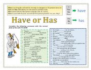 Have or has - Present Tense Form