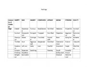 English Worksheet: Feelings list 