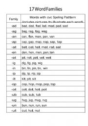 English Worksheet: phonics-17 word families