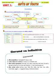 English Worksheet: A Compilation of lesson types 