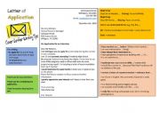 English Worksheet: Letter of application