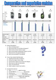 Comparative and superlative Test