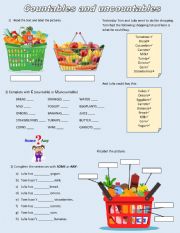 COUNTABLES AND UNCOUNTABLES