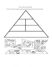 English Worksheet: food pyramid