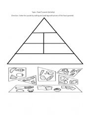 food pyramid