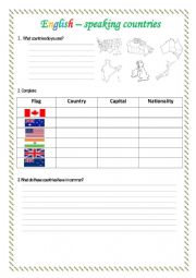 English Worksheet: English-speaking countries
